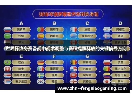 世界杯热身赛备战中战术调整与赛程提醒释放的关键信号方向