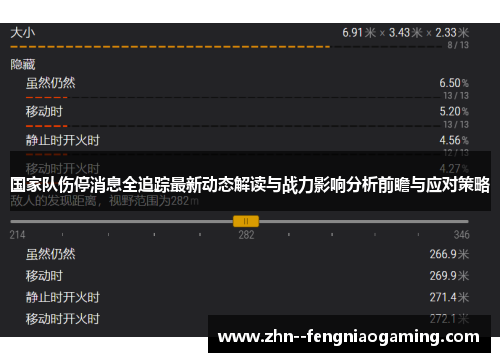 国家队伤停消息全追踪最新动态解读与战力影响分析前瞻与应对策略
