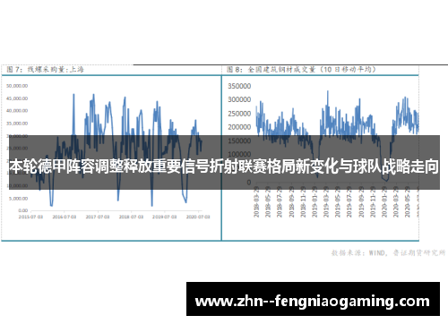 本轮德甲阵容调整释放重要信号折射联赛格局新变化与球队战略走向