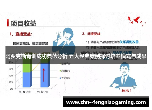 阿贾克斯青训成功典范分析 五大经典案例探讨培养模式与成果